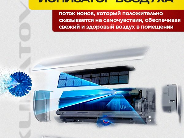 Недорогие инверторные сплит системы с установкой