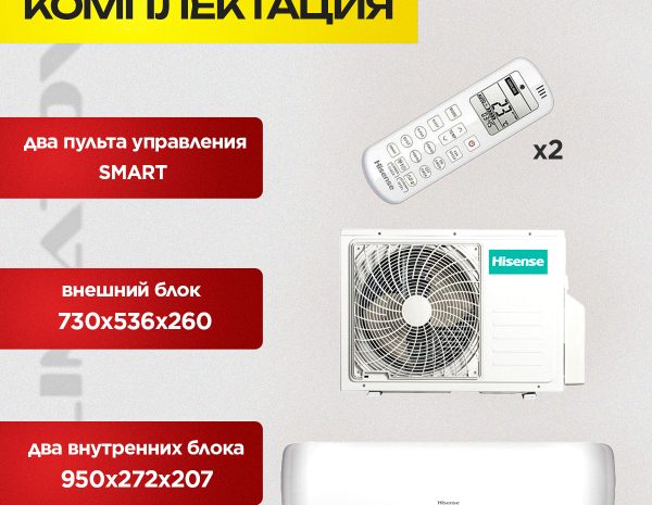 Как выбрать кондиционер для дома