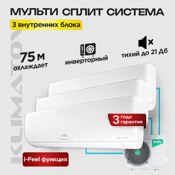 Сплит система Gree GWH09AAAXA-K6DNA2C обзор технических характеристик и функциональных особенностей