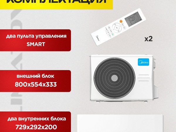 Сплит система принцип работы преимущества и выбор подходящей модели для дома