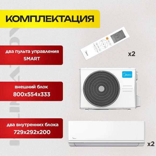 Сплит система принцип работы преимущества и выбор подходящей модели для дома
