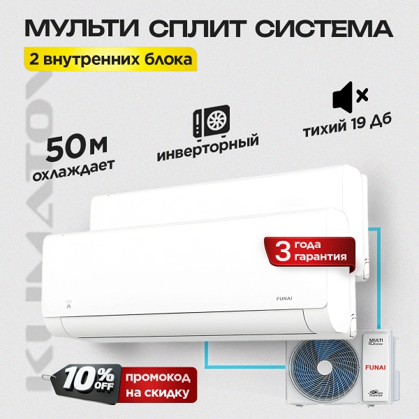 Сплит система Royal Clima Aria характеристики и преимущества