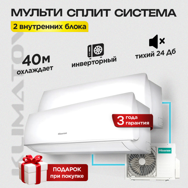 Зимний комплект для сплит системы
