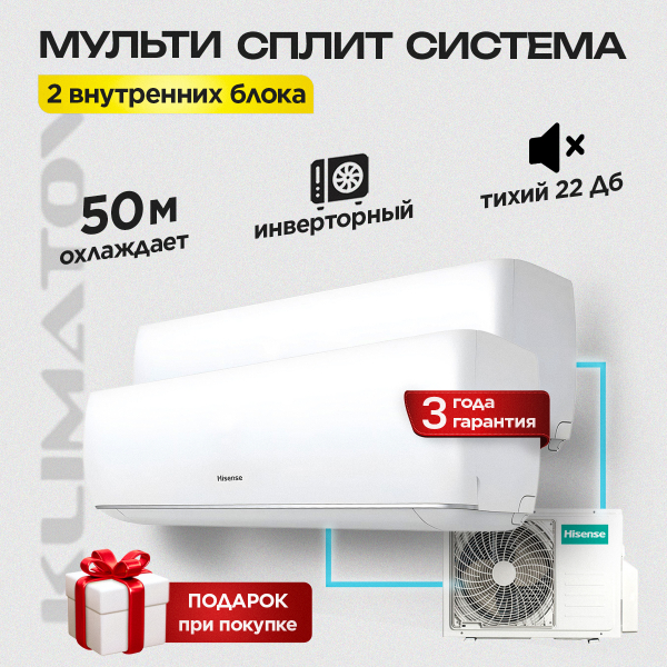 Сплит система тренировок является эффективным методом организации тренировочного процесса