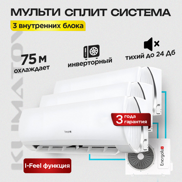 Сплит система Ballu iGreen Pro BSAGI-09HN8 особенности и преимущества