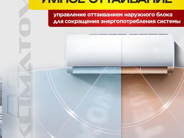 Недорогие Сплит-Системы в Москве: Выбор и Установка