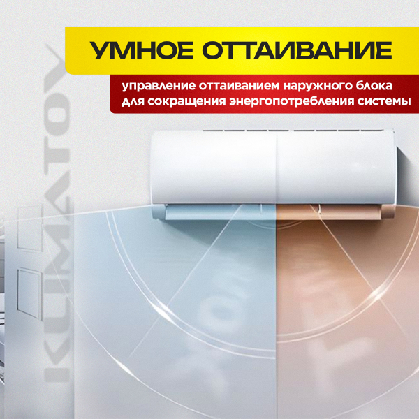 Недорогие Сплит-Системы в Москве: Выбор и Установка