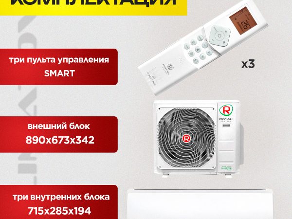 Как почистить кондиционер самостоятельно