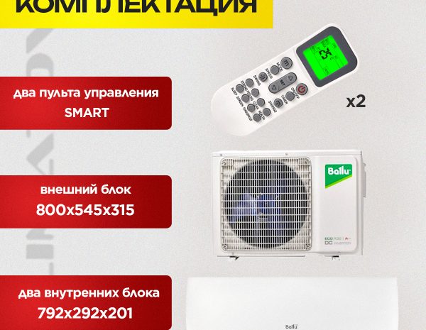 Мульти сплит система Haier 2U50S2SM1FA обзор и характеристики