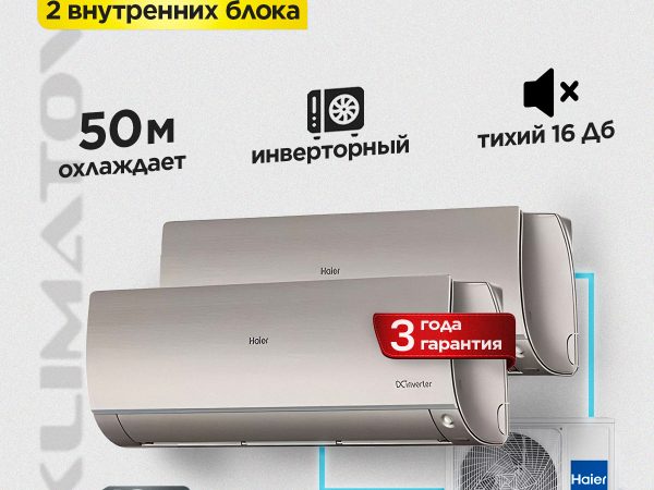 Сплит система 07HN1 характеристики и особенности