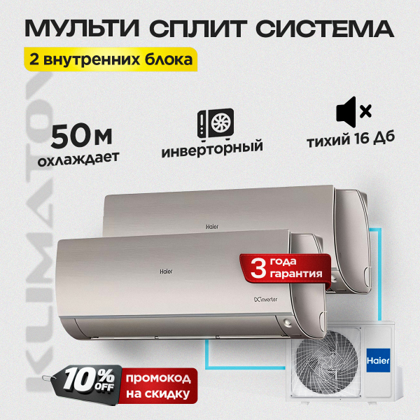 Сплит система 07HN1 характеристики и особенности