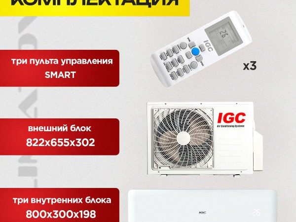 Выбор места для кондиционера и уход за ним
