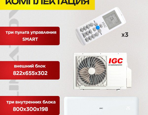 Выбор места для кондиционера и уход за ним
