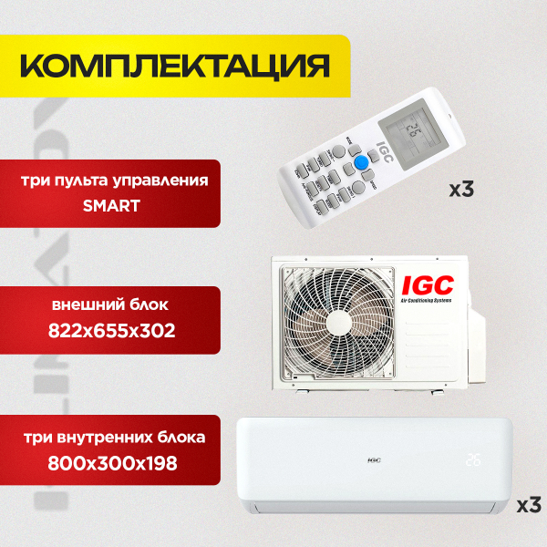 Учет сплит систем и их обслуживание