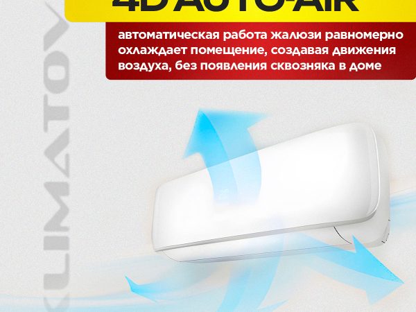 WiFi для кондиционера: преимущества и особенности использования