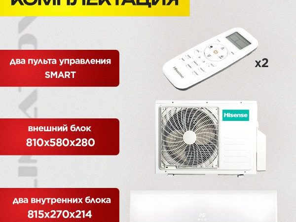 Лучшие кондиционеры для дома и офиса