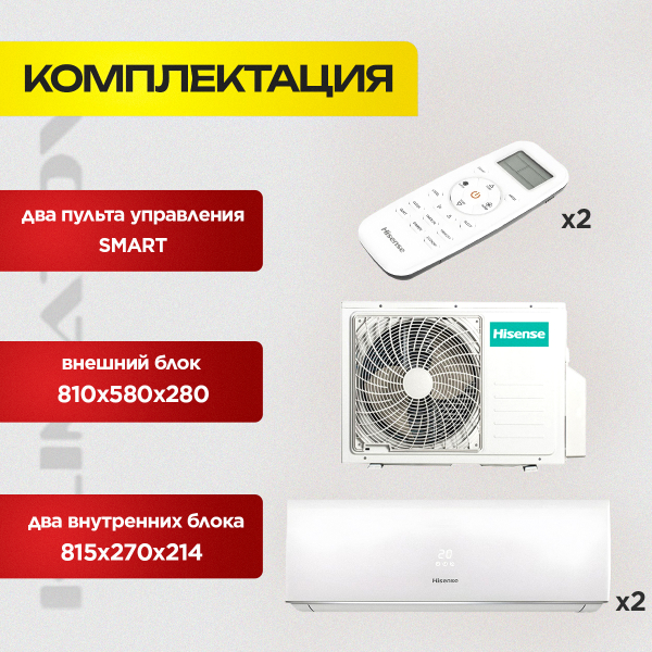 Сплит система BSAGI 12HN8 характеристики и особенности