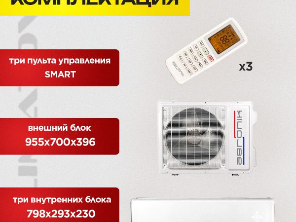 Настенные кондиционеры особенности и отзывы потребителей
