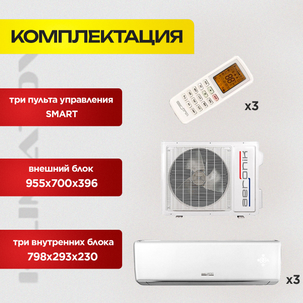 Настенные кондиционеры особенности и отзывы потребителей