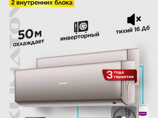 Монтаж кондиционера и его особенности