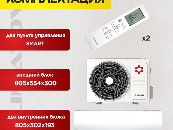 Сплит система 30 особенности и преимущества использования