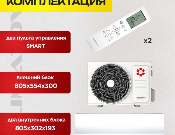 Кондиционеры Royal: преимущества и особенности