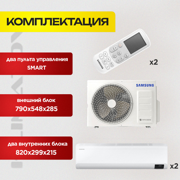 Промышленные кондиционеры и их особенности